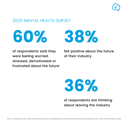 2020-metal-health-survey-guestrevu