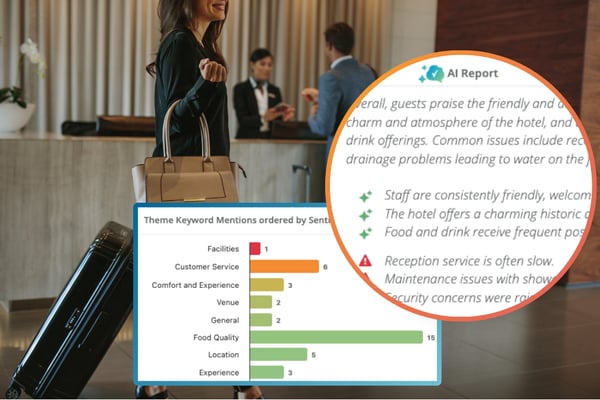 AI-analytics-blog