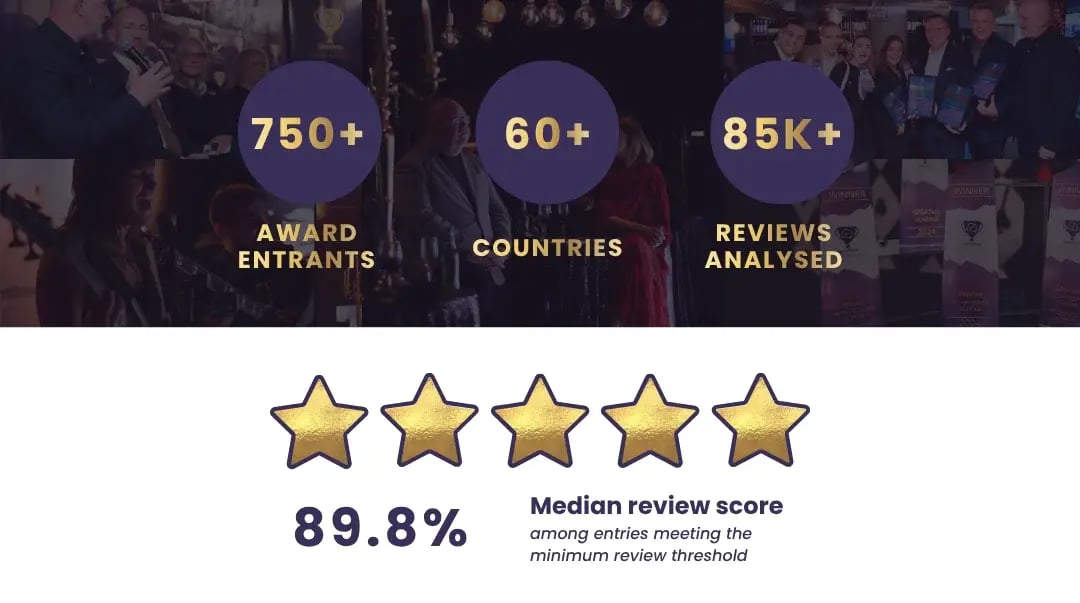 GREAT-Awards-data