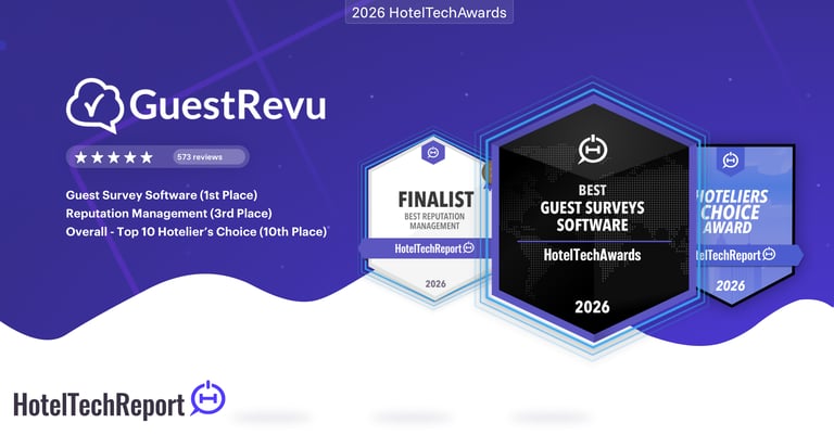 GuestRevu2026 Awards Share Graphic