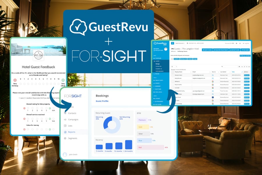 More Insight, Less Effort: What’s New with the GuestRevu + For-Sight ...
