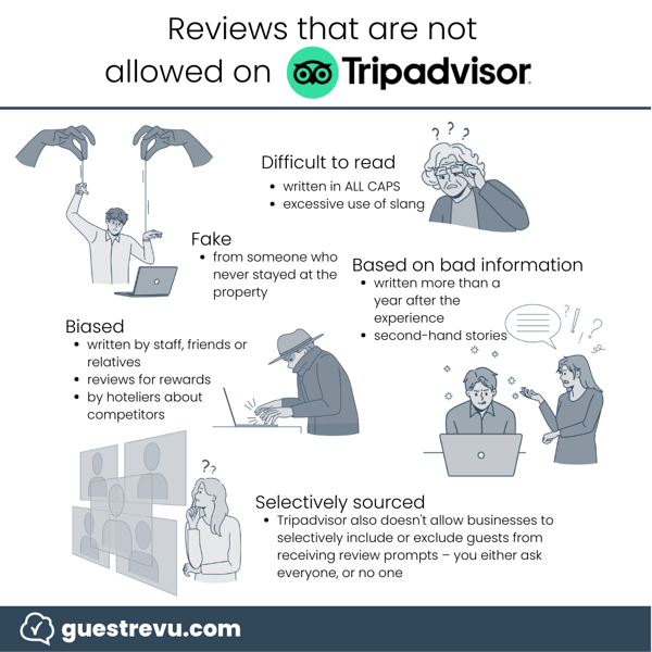 this infographic shows what kinds of reviews are not allowed on Tripadvisor