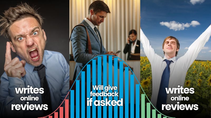 asking_guests_review