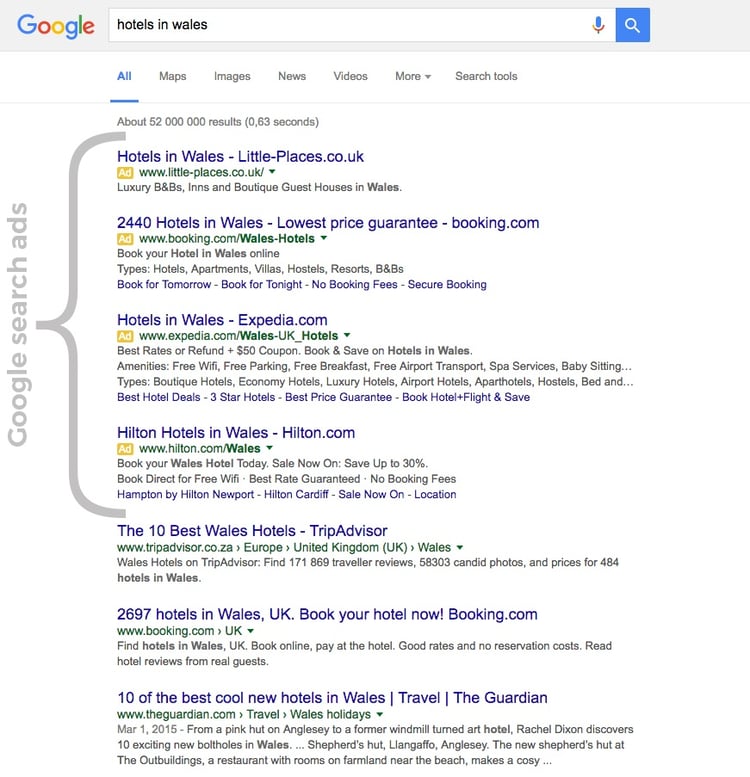 Google AdWords search network