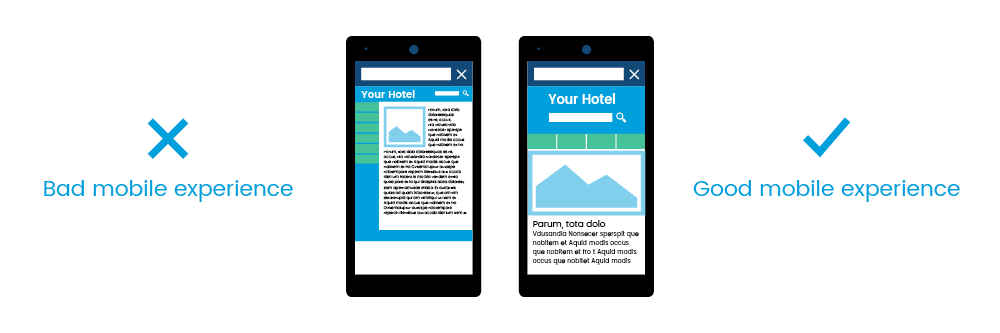 Bad mobile experience vs Good mobile experience