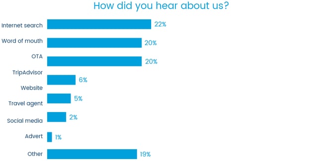 boho-insights-marketing