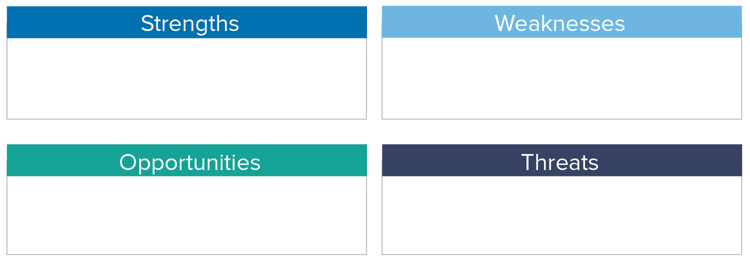 swot analysis grid.png