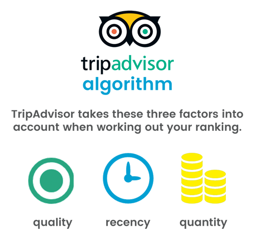 tripadvisor-algorithm.png