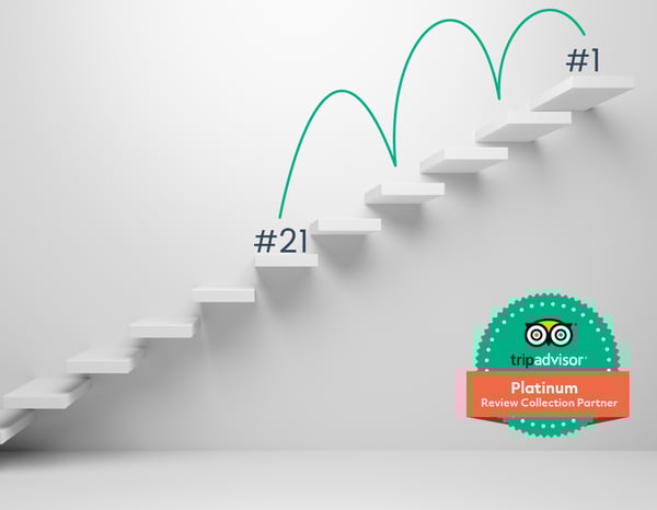 tripadvisor-ranking-calculate-improve-guestrevu