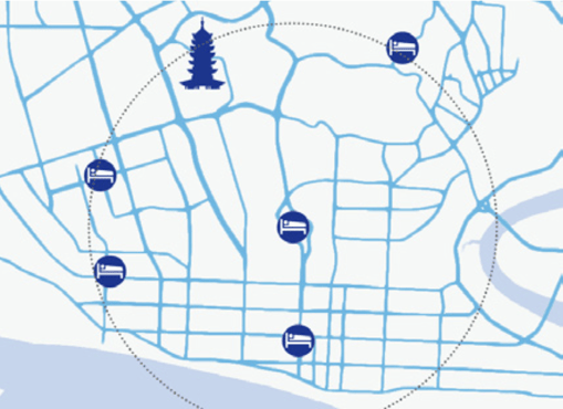 how-to-determine-compset-map