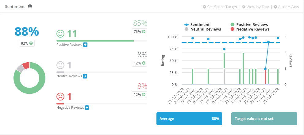 sentiment-analysis-screenshot-2